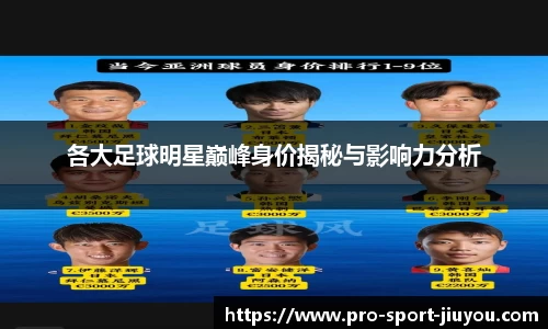 各大足球明星巅峰身价揭秘与影响力分析